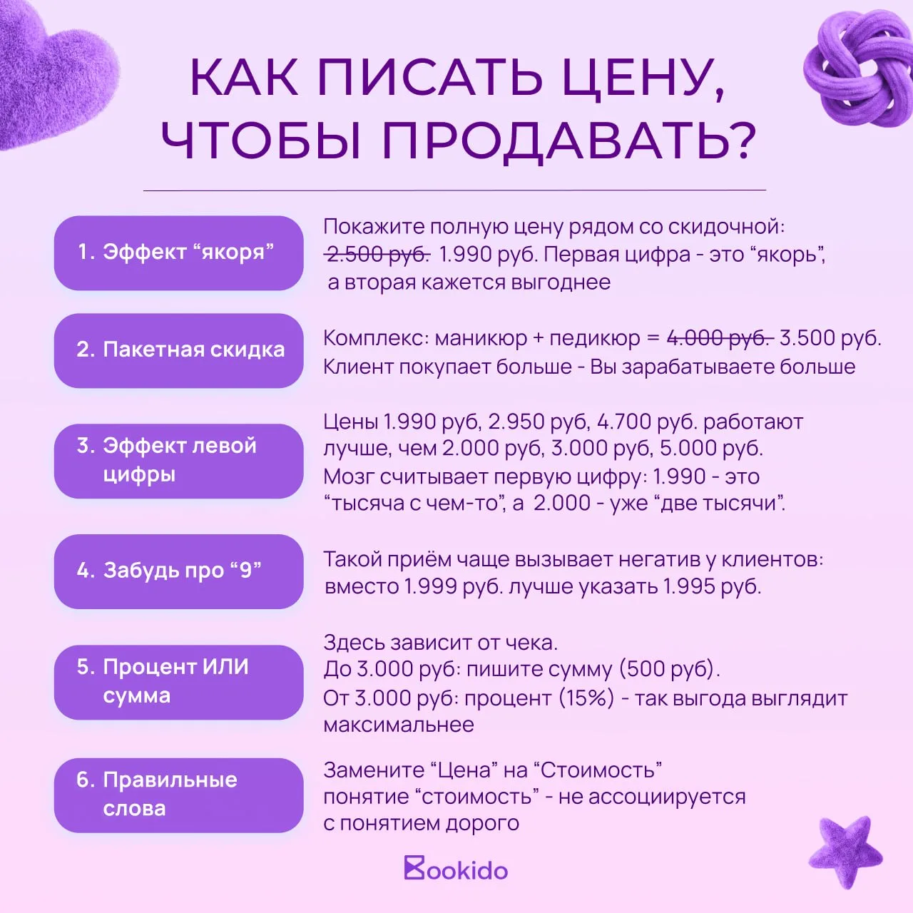 Что делать, когда клиенты говорят «дорого» и уходят к конкурентам? 💔