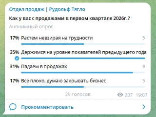 Почему сейчас лучшее время сделать рекорд по выручке (даже если рынок просел)?