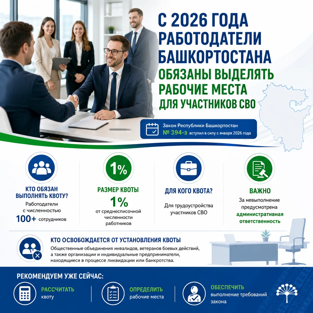 Уважаемые партнеры и работодатели Республики Башкортостан!

Информируем о важном изменении в трудово