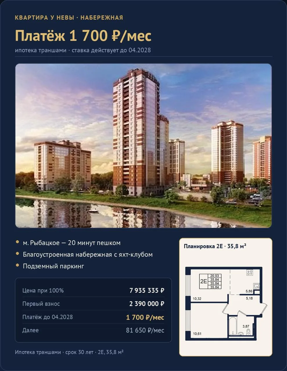 Траншевая ипотека в действии: 4 реальные квартиры с платежом от 1 200 ₽/мес