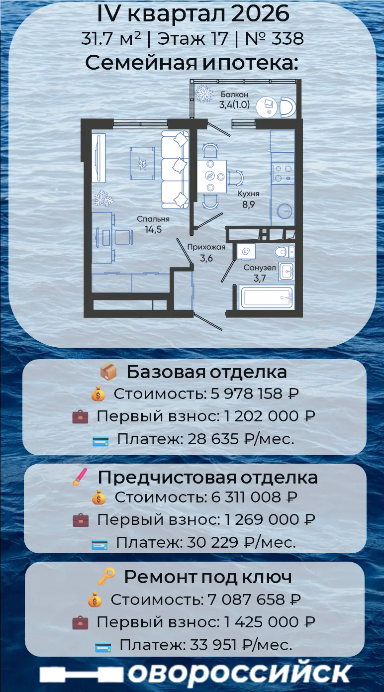 📍НОВОРОССИЙСК