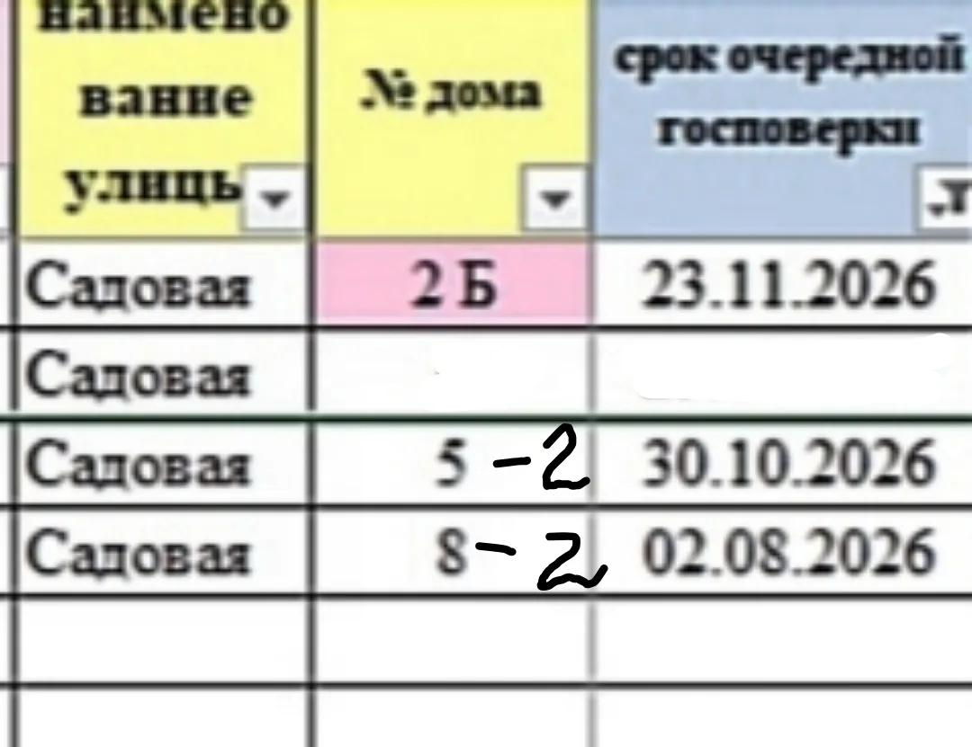 Абоненты ул. Садовая