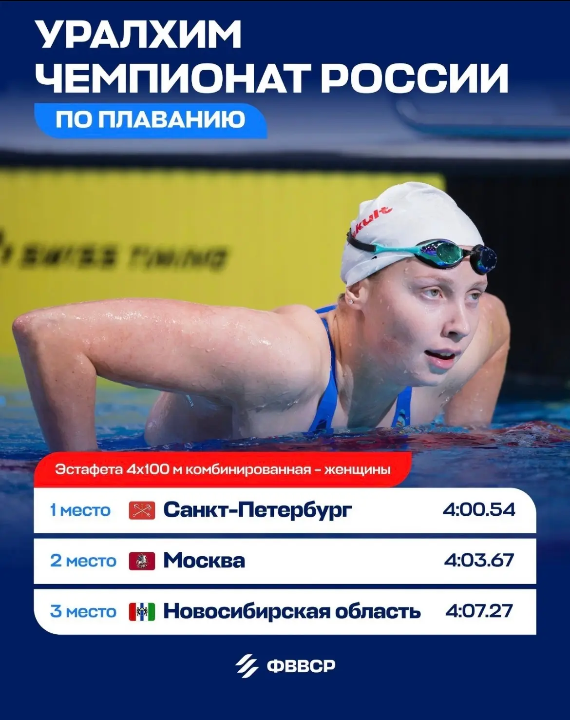 ⚡️ ЗОЛОТОЙ ФИНАЛ ПЕТЕРБУРГА

В заключительный день чемпионата России по плаванию команда Санкт-Петер