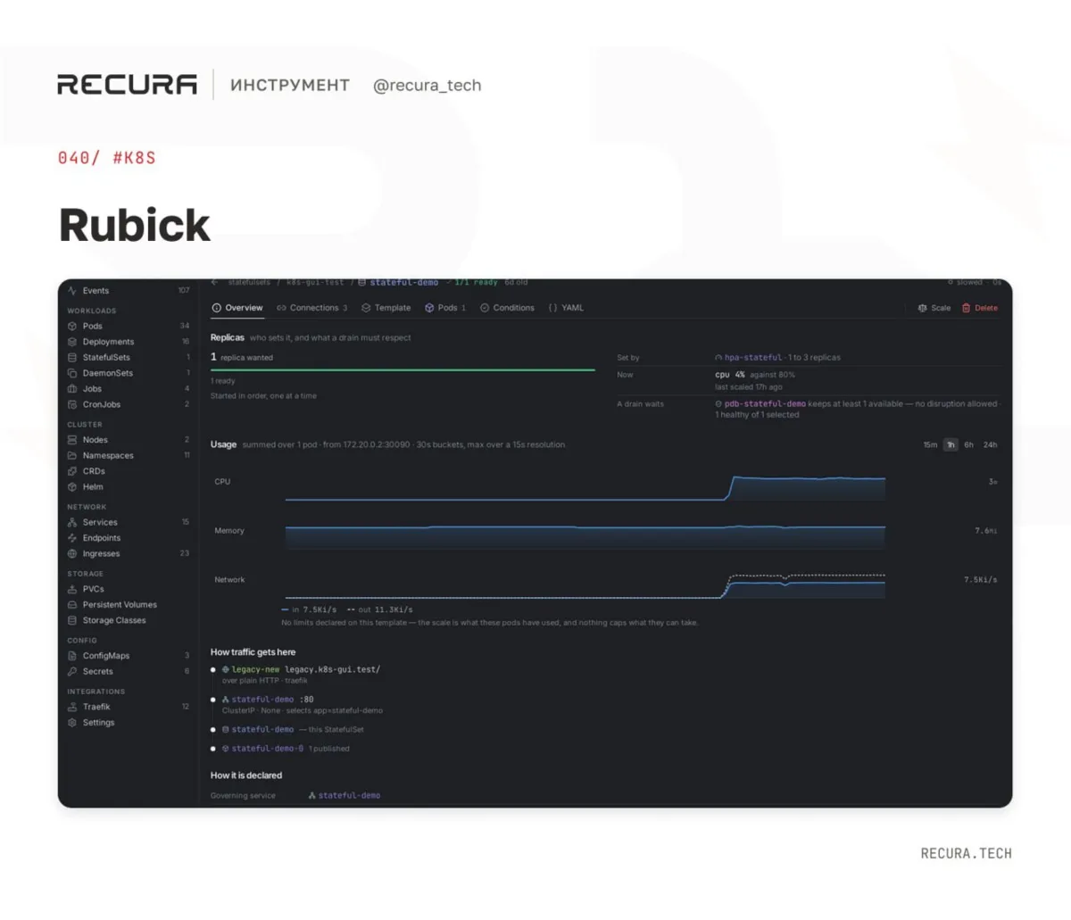 🛞 Rubick