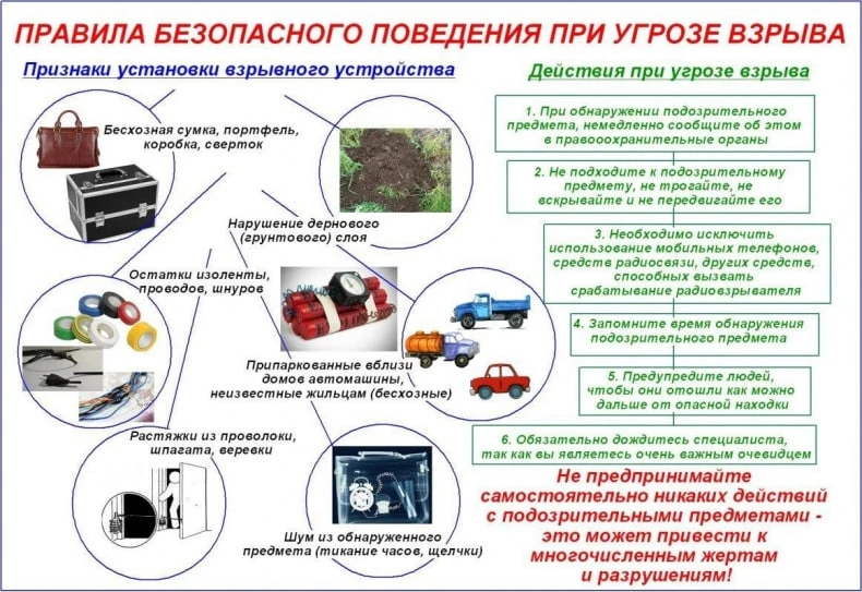 Памятка о порядке действий при обнаружении подозрительного предмета, который может оказ...