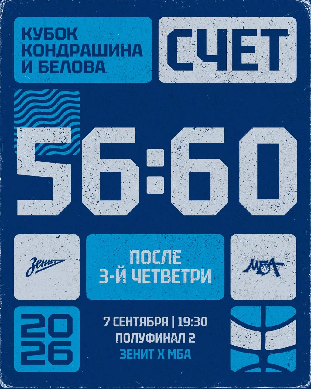 😤 Впереди решающая четверть