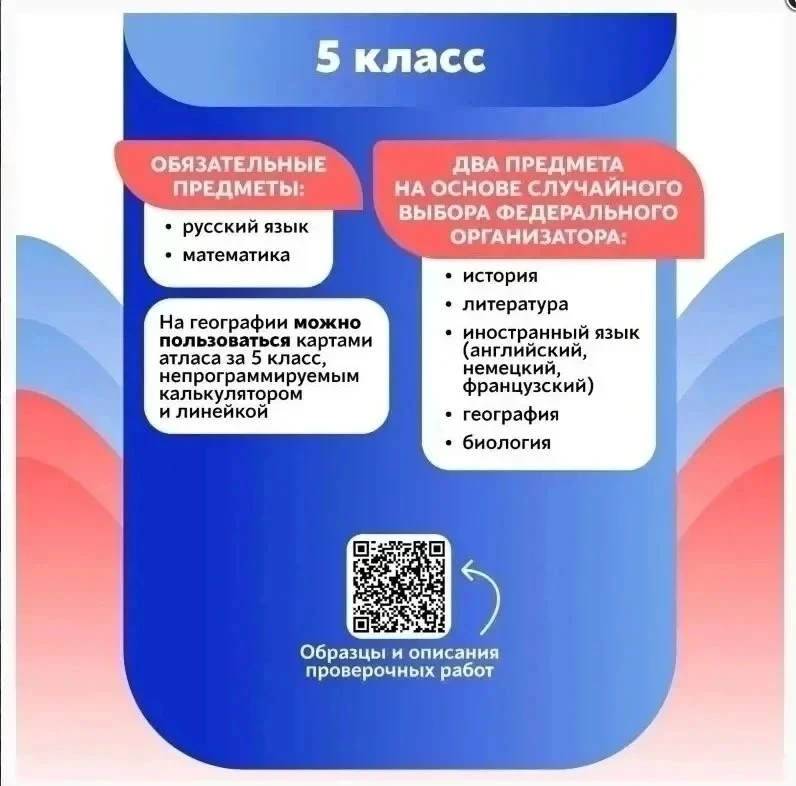 📣 ВПР-2026: ПОЛНЫЙ ГАЙД — БЕЗ ПАНИКИ, ТОЛЬКО ФАКТЫ! 🚀  Приготовьтесь! ✨ Уже с 20 апреля во всех школ