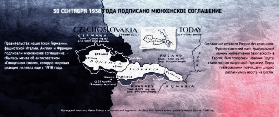 30 сентября 1938 года состоялся «Мюнхенский сговор». В Мюнхене главы правительств Велик...