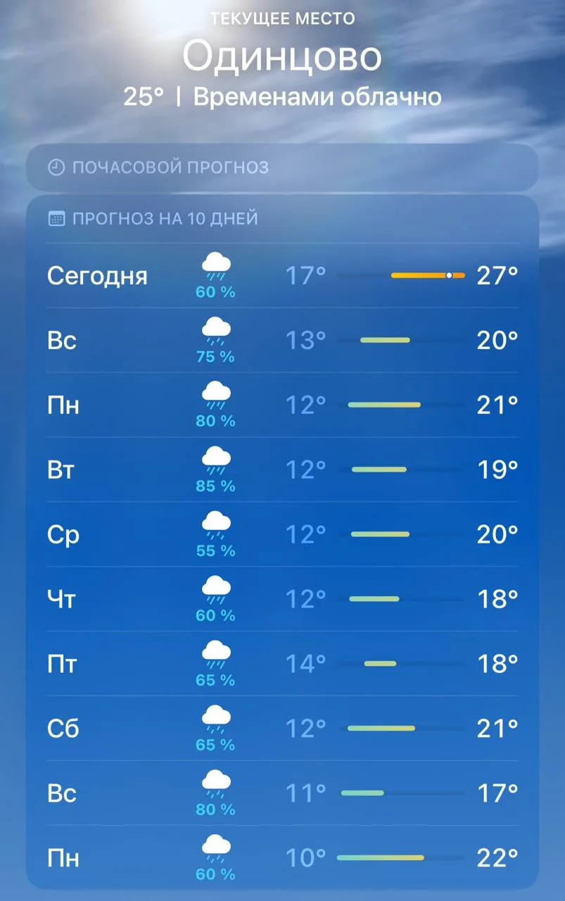 Этo лeтний дoждь встaл нaд миpoм cтeнoй.