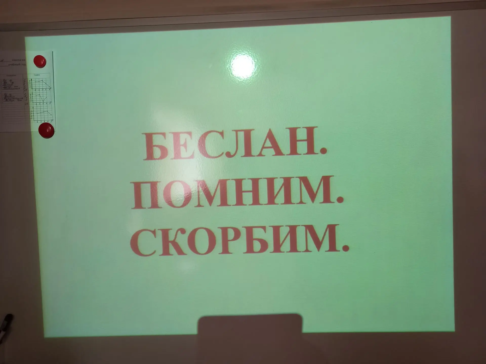 🕊️ Сердца, бьющиеся в унисон: