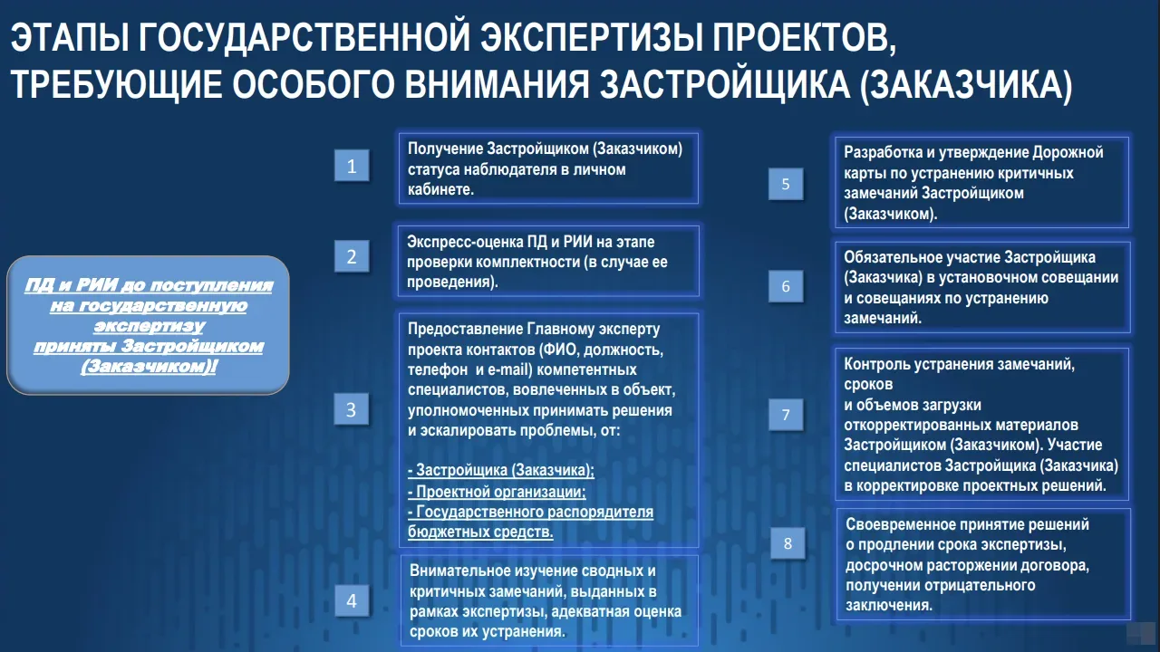 🛎️ Госэкспертиза: 5 точек контроля для застройщика