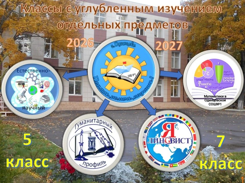 Уважаемые родители!