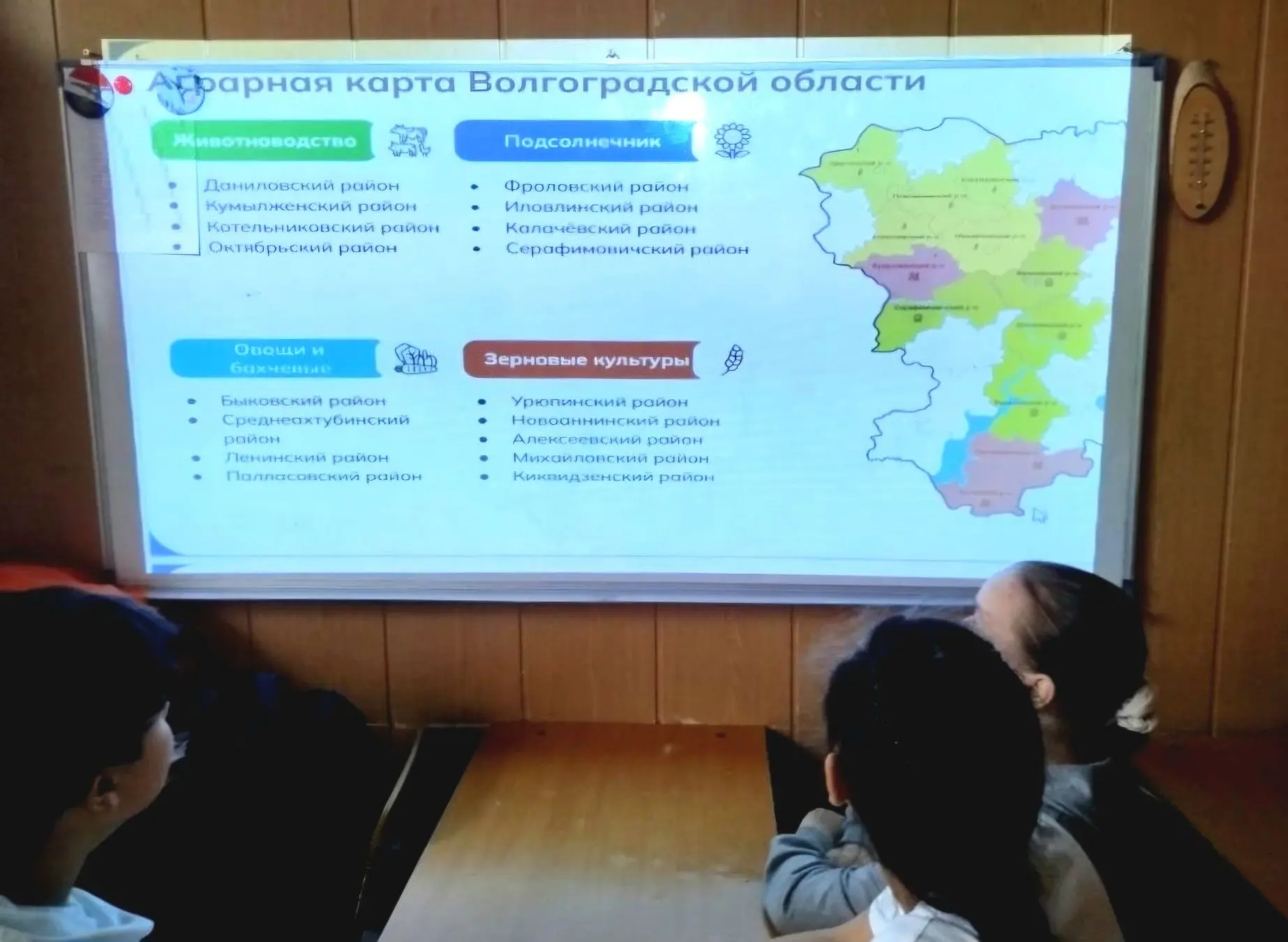 Узнаем больше о родном крае на профориентационных занятиях.  В рамках освоения профориентационной пр