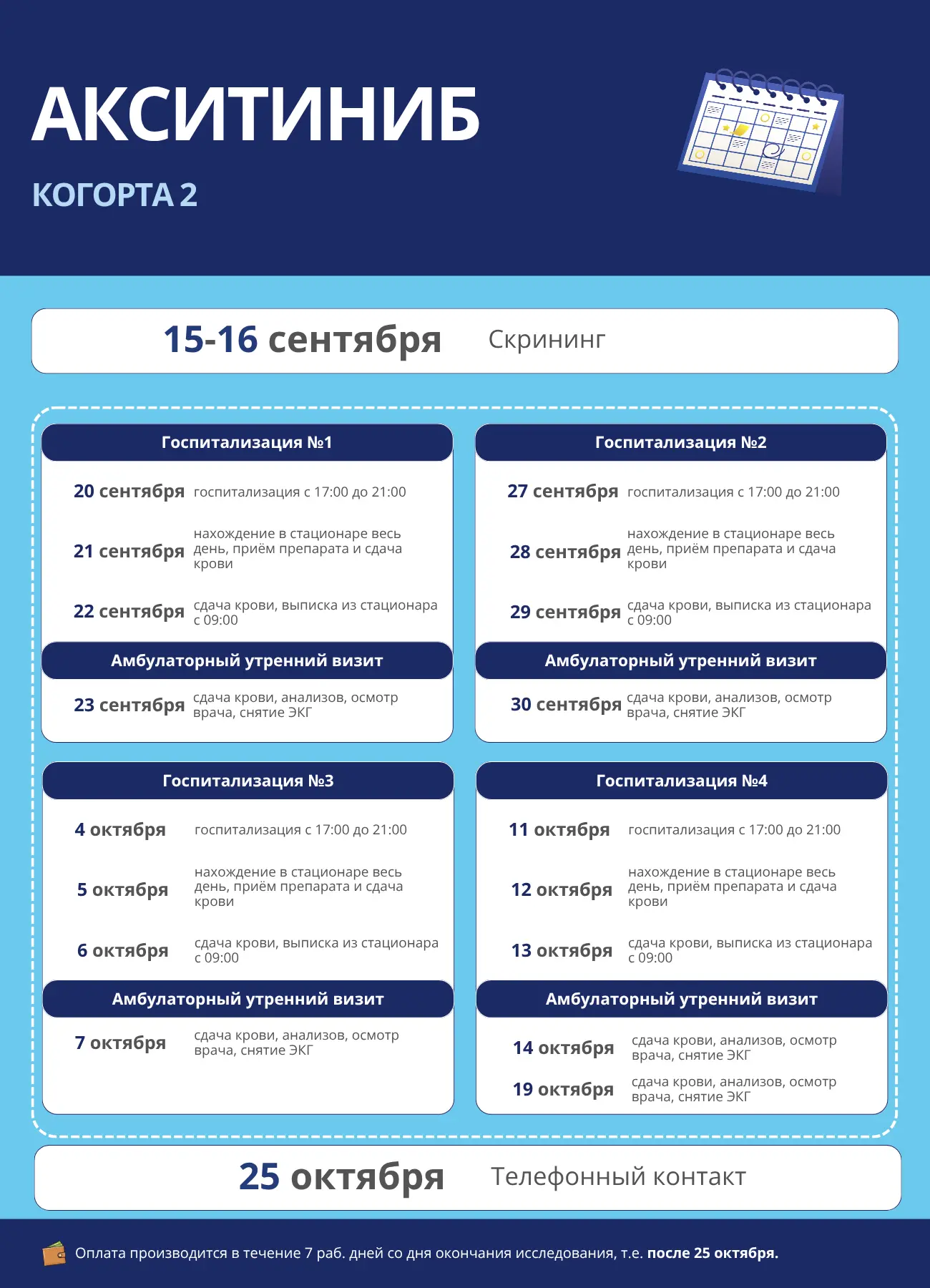 ⭐ ДОПОЛНИТЕЛЬНЫЙ ДЕНЬ СКРИНИНГА