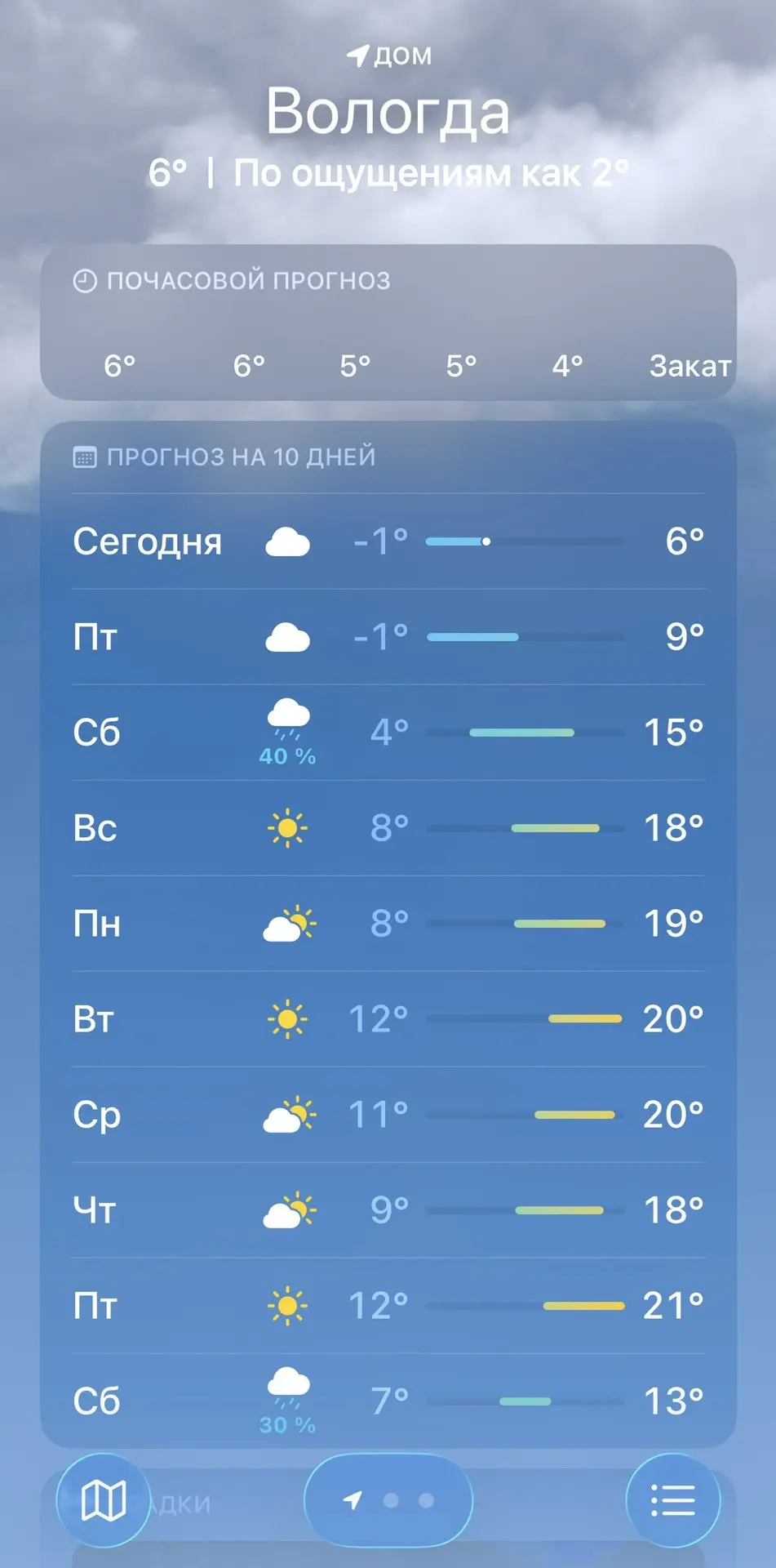 Май принесёт долгожданное потепление до +20 градусов 🔥