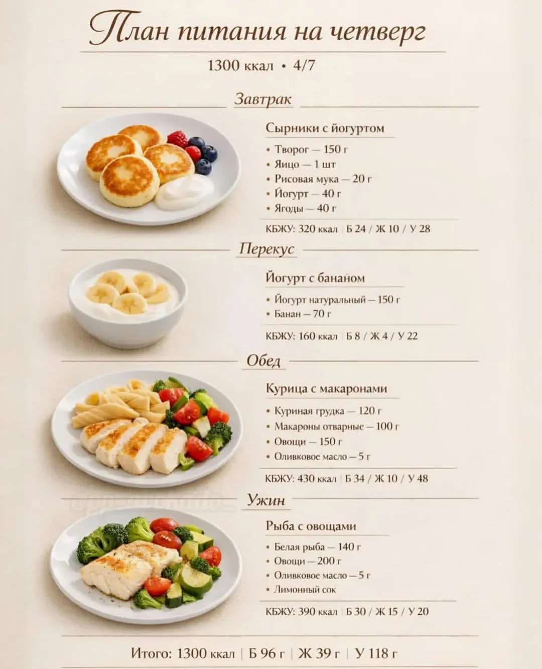 Меню на четверг ❗