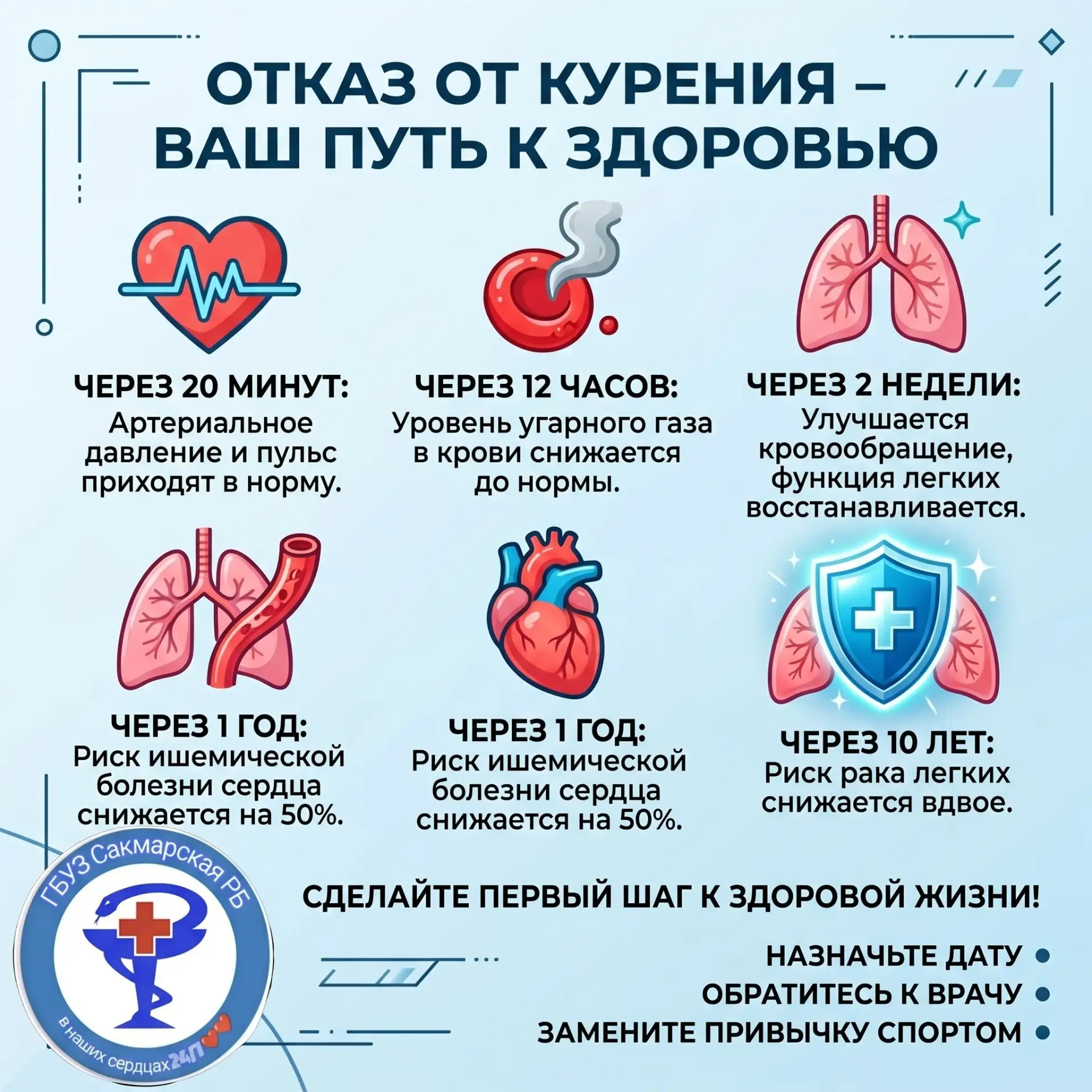 🚬 Курить бросить сложно. Это факт. Многие пробовали — и не раз. Кто‑то смог, кто‑то по...