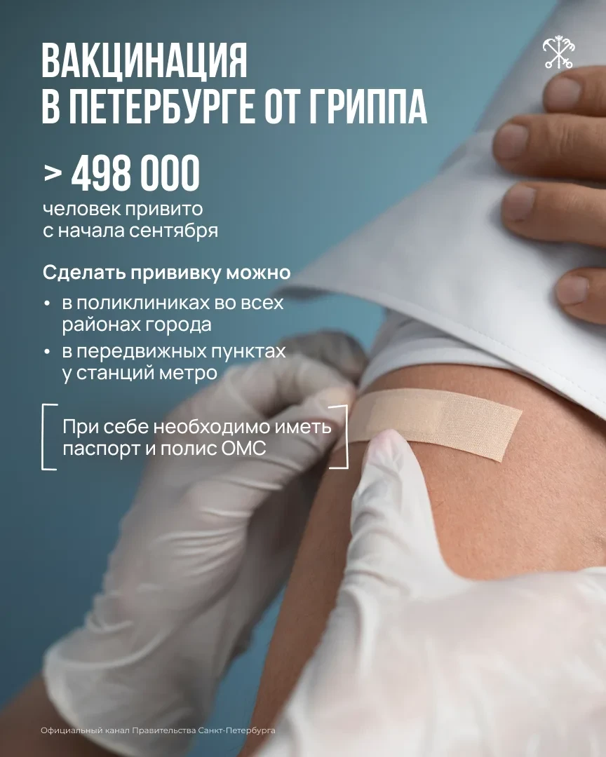💉 Почти полмиллиона петербуржцев уже привились против гриппа