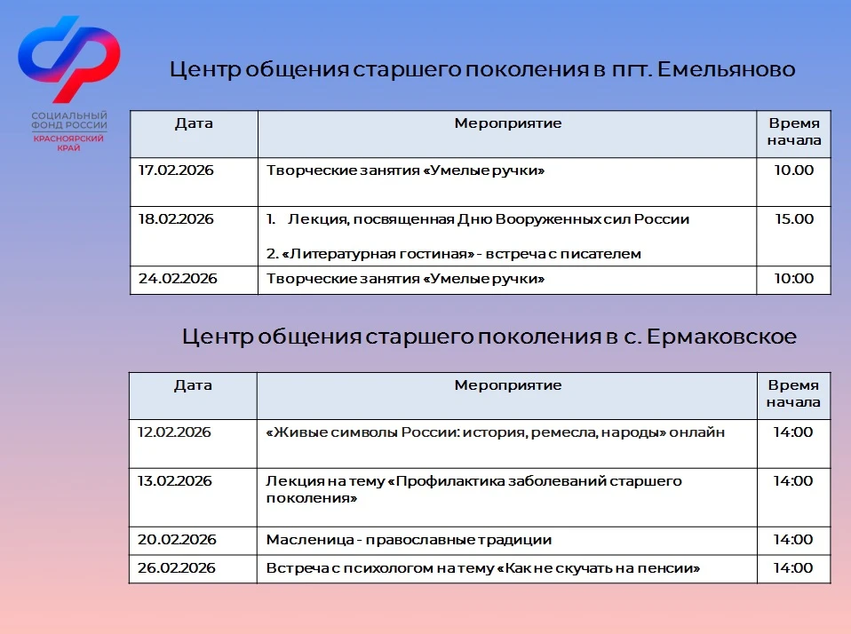 ✅ На базе клиентских служб Отделения СФР по Красноярскому краю работают девять Центров общения старш