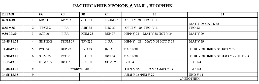 Расписание уроков на вторник 5.05