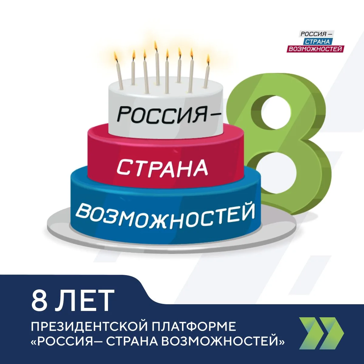 Президентской платформе «Россия — страна возможностей» исполнилось 8 лет!  За эти годы платформа пре