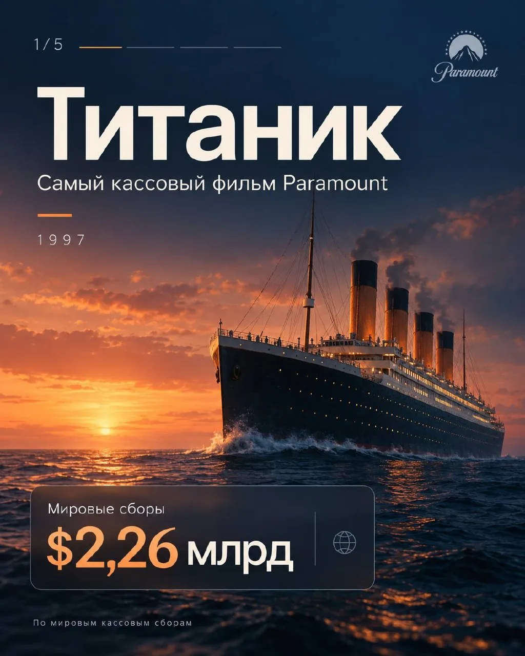 Так выглядит список Топ-5 самых кассовых фильмов от студии Paramount.
