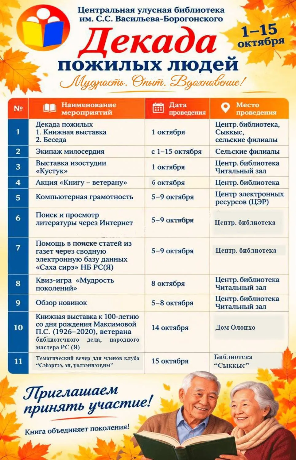 https://uacbs.ru/programma/