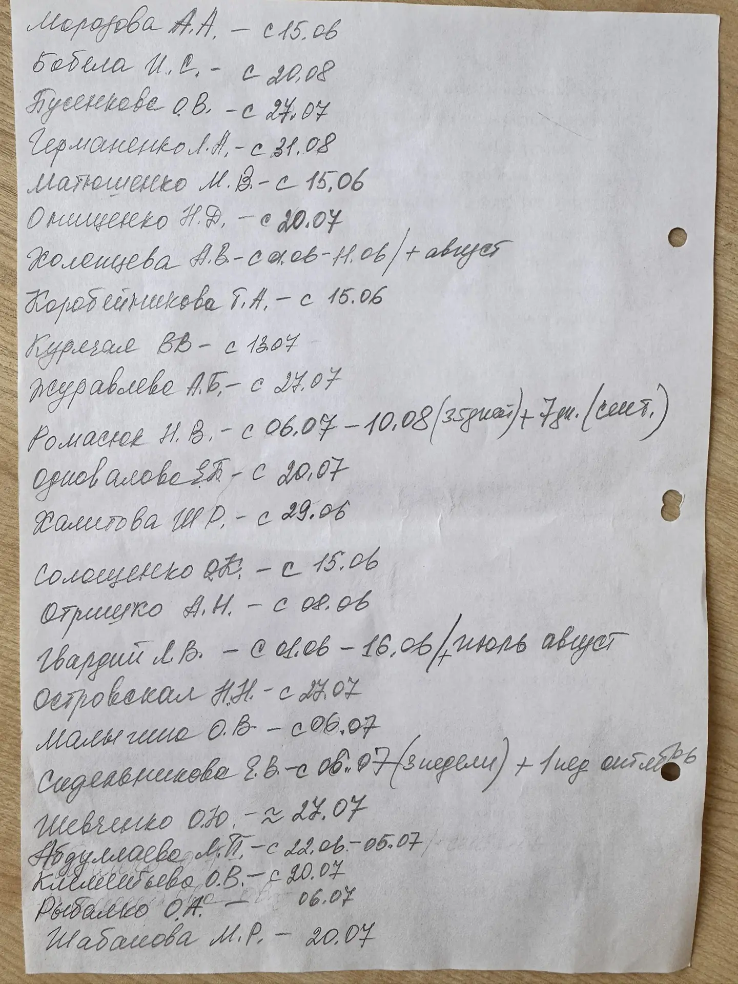 Медиа публикации