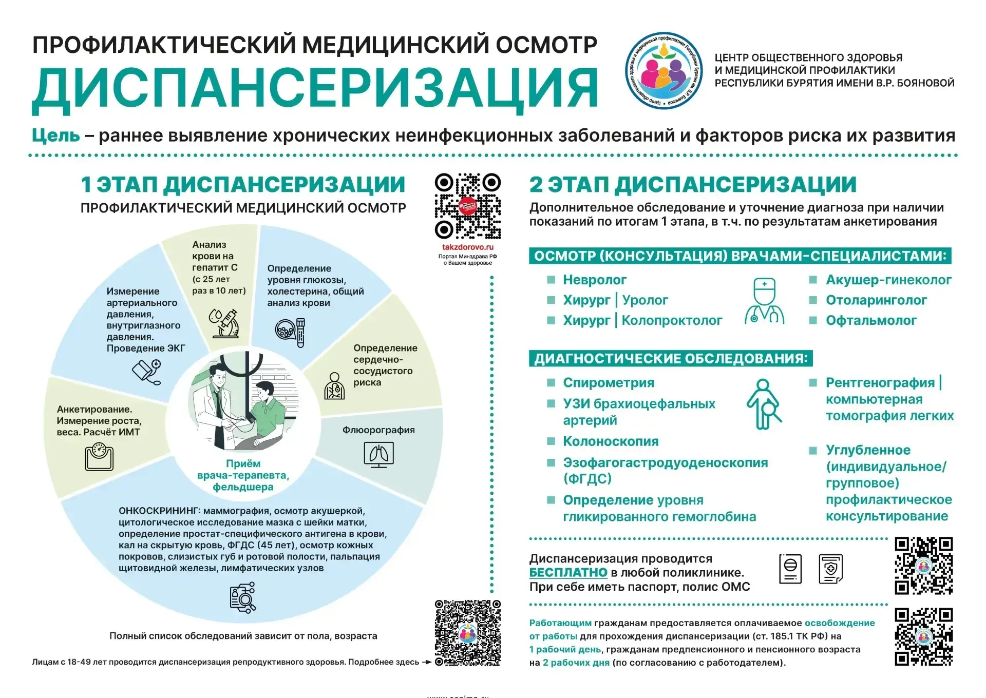 📣Пройдите