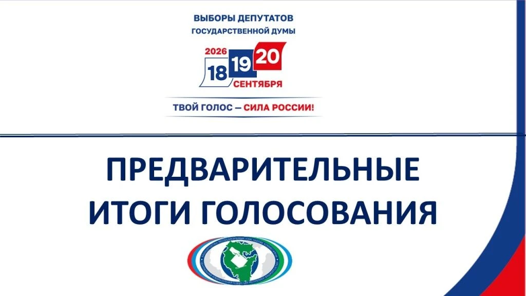 Накануне в Башкортостане завершились выборы депутатов Государственной Думы Федерального...