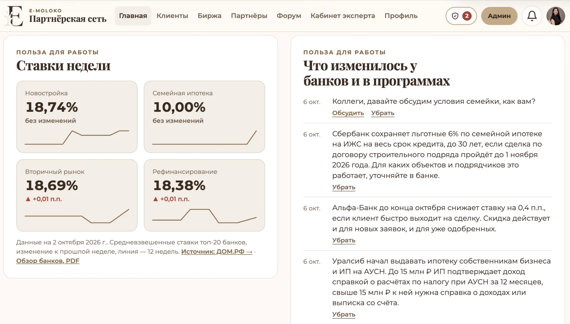 Оперативные ставки и новости банков, а также форум, где можно обсудить последние новост...