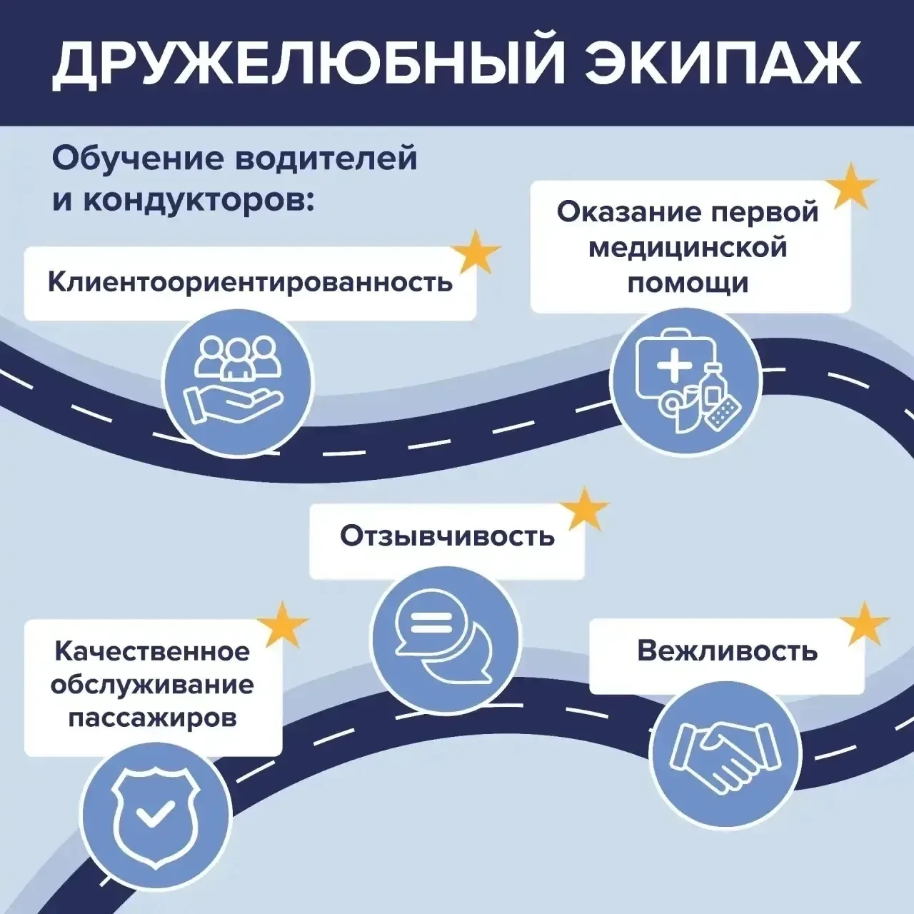 Онгудай | Горно-Алтайск | Майма | Чемал🏡  Горно-алтайский филиал Национальной Транспортной Ассоциаци