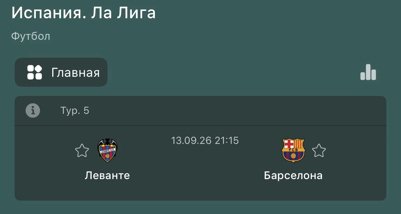 Прогноз: Фора 2 (-1.5) 🇪🇸
