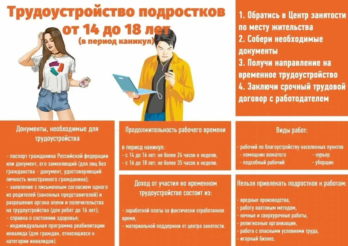 ❗️Информация КДН❗️Официальное трудоустройство обеспечивает защиту права подростка, гарантирует безоп