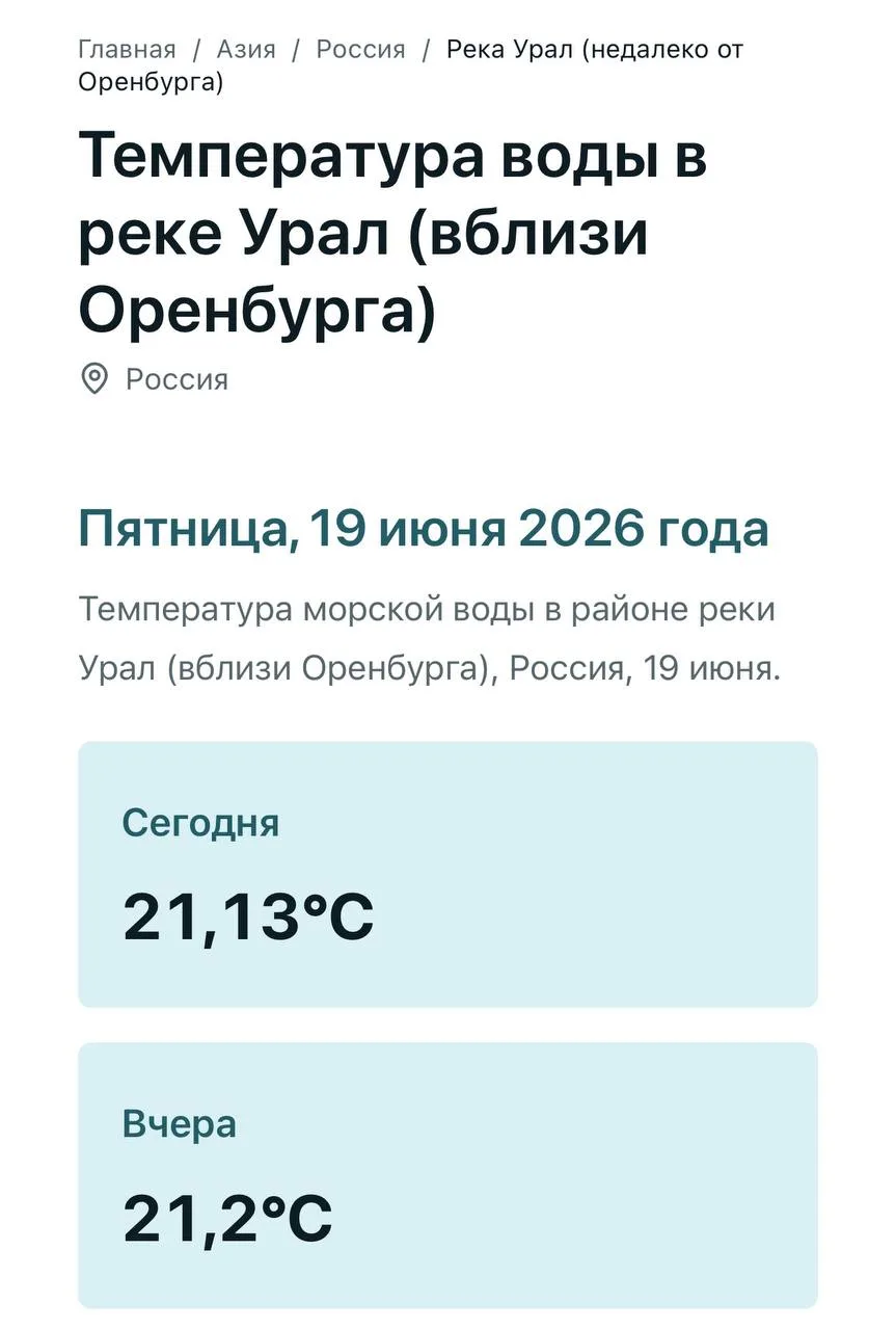 🌊 Температура воды в реках Оренбуржья: где уже можно купаться?

Несмотря на капризы погоды, солнце 