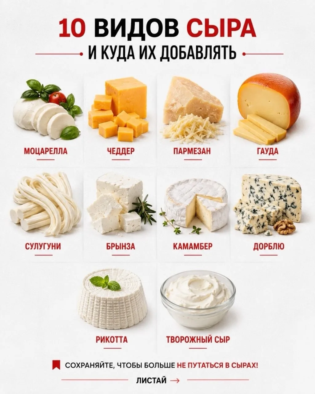 Сыр — это не просто «твёрдый» или «мягкий». У каждого свой вкус, текстура и идеальные б...