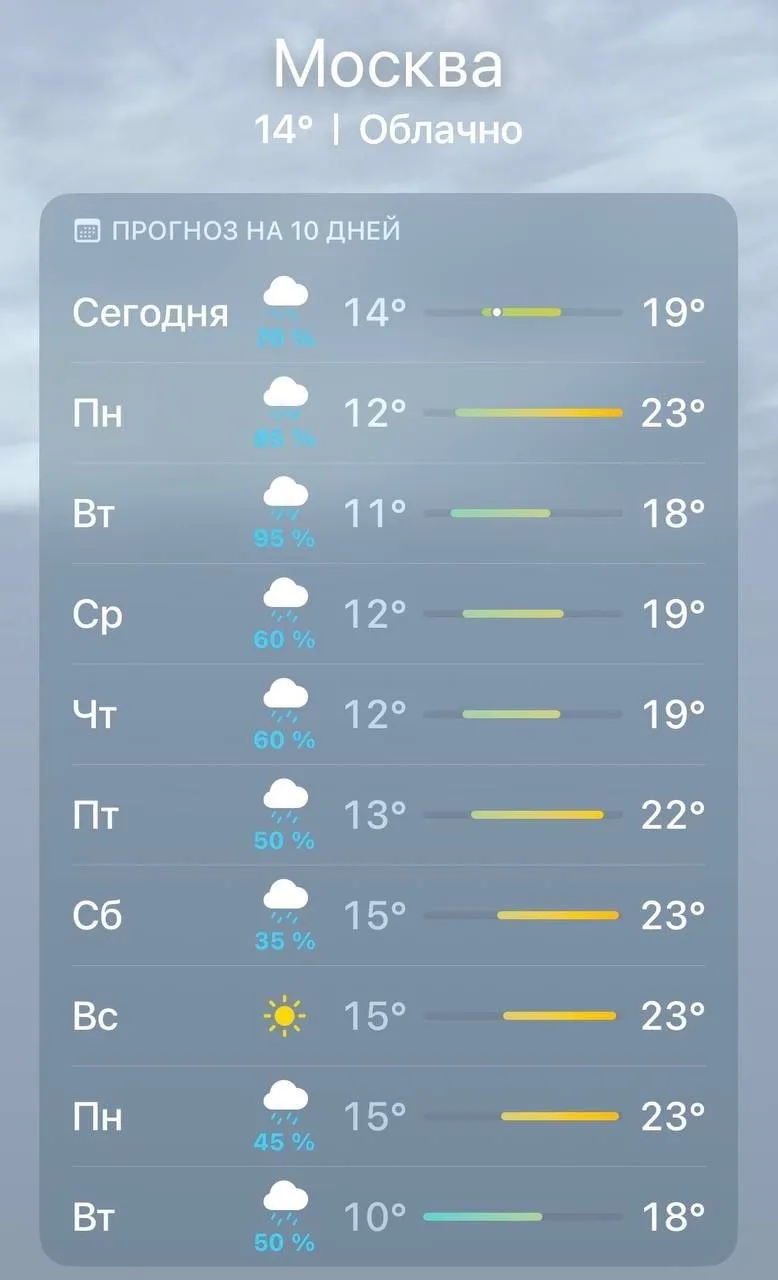 Один из подземных переходов в Москве полностью ушёл под воду сегодня ночью из-за сильного ливня.

По