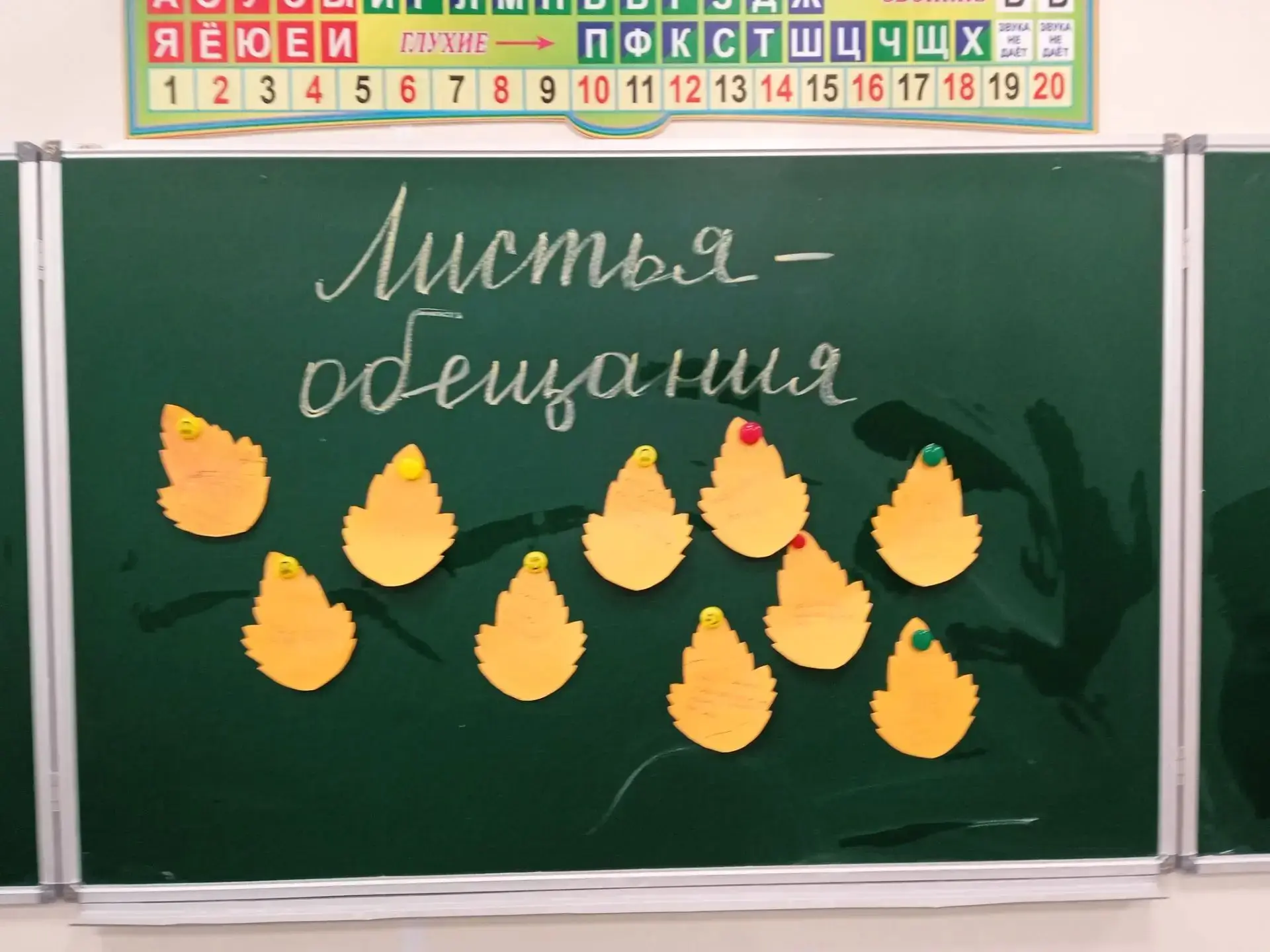 Классный час «Дерево мира: листья-обещания»