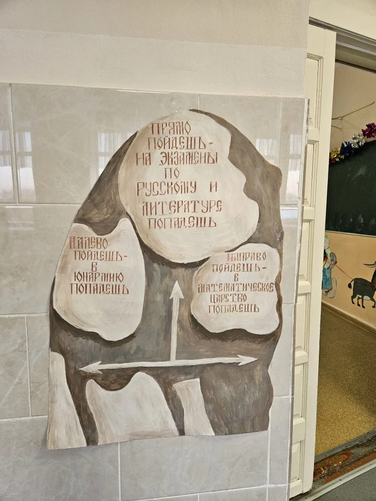 🎄✨️ Новогоднее украшение кабинета 10Б класс
