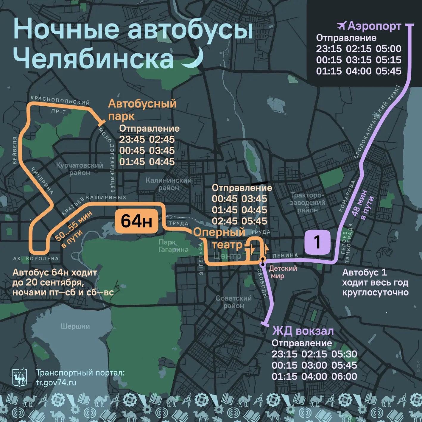 Ночные маршруты

Ночь, улица, фонарь, автобус – такое вполне мог бы написать классик, будь он челяби