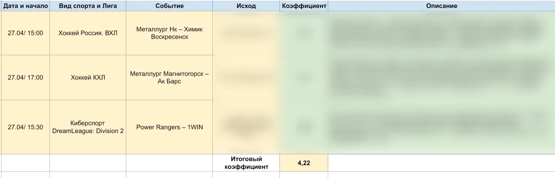 💥⚡️ УТРЕННИЙ РАЗГРОМ — ЗАЛЕТАЕМ В КФ 4.22