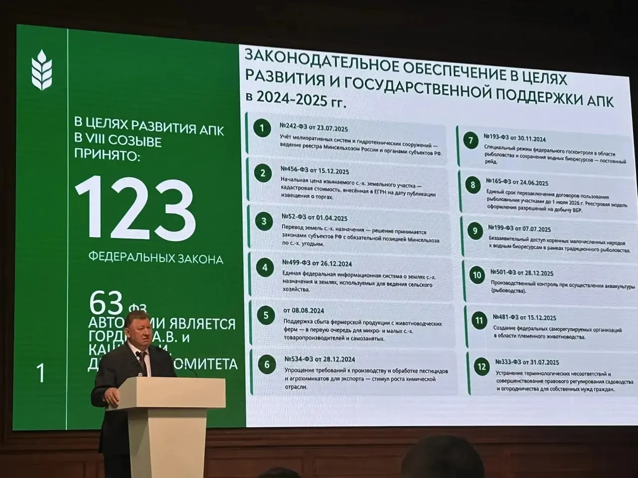 Продолжаю делиться ключевыми тезисами с итогового заседания Коллегии Минсельхоза России...