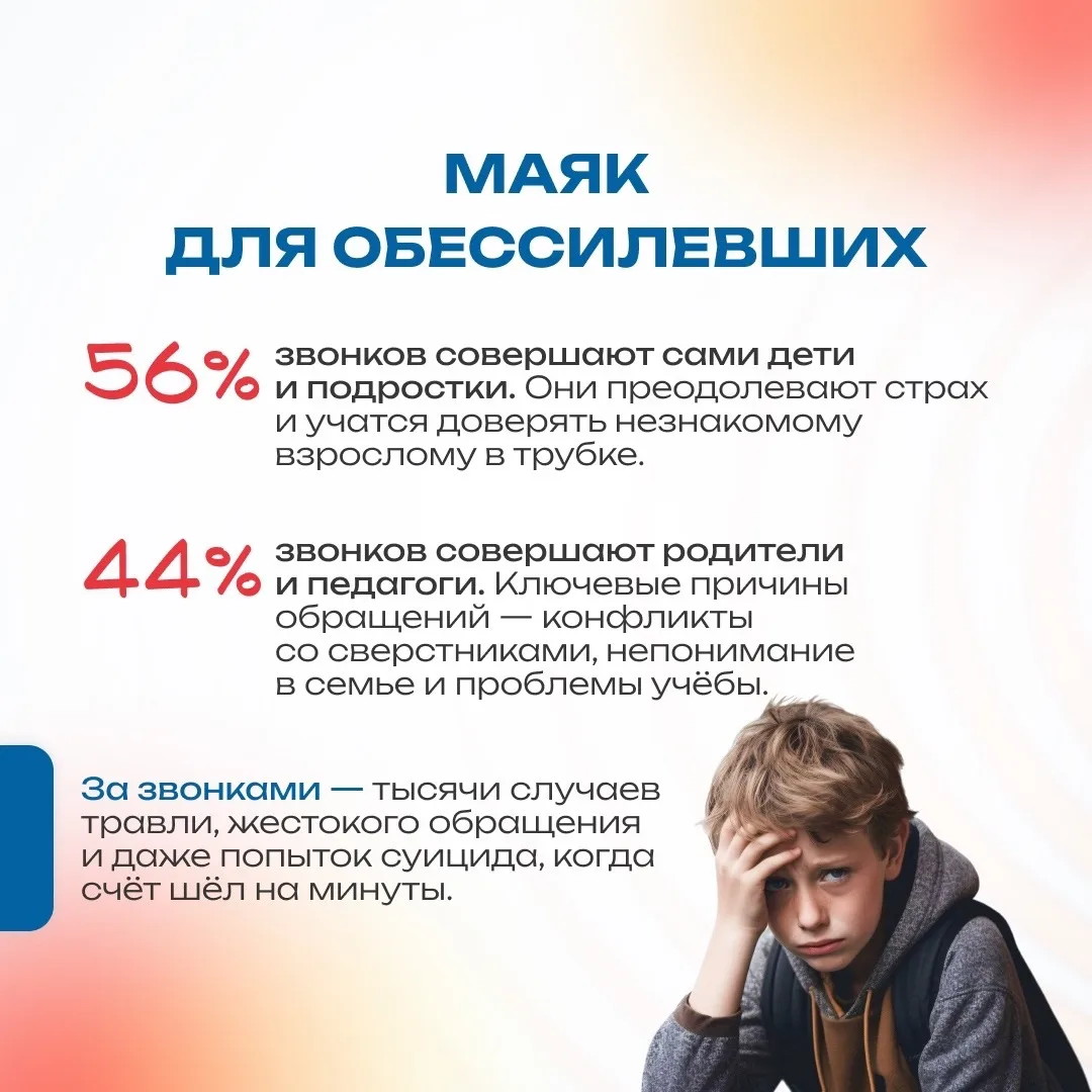 📞 17 мая — Международный день детского телефона доверия  ❓Знаете ли вы, что в любой сложной или непо