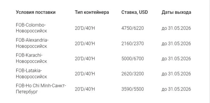 ⬆️Тарифы по маршруту FOB- порт отправки-Санкт-Петербург/Новороссийск- склад получателя ...