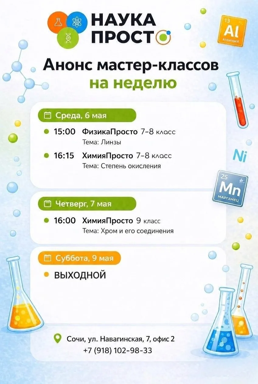 Анонс мастер-классов на неделю.