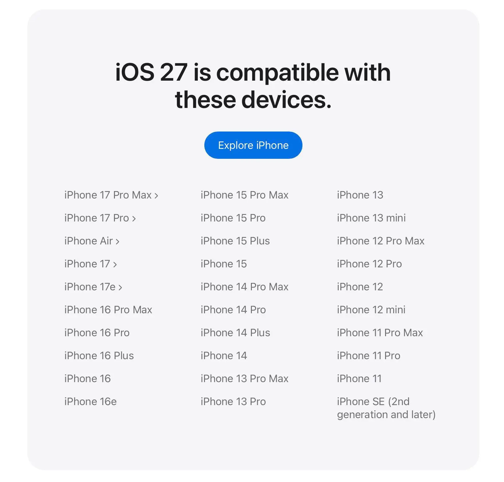 Какие устройства получат новые системы Apple?