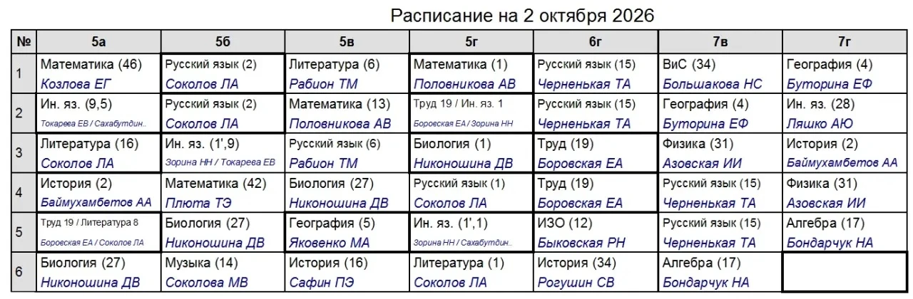 ❗️Обратите внимание❗️