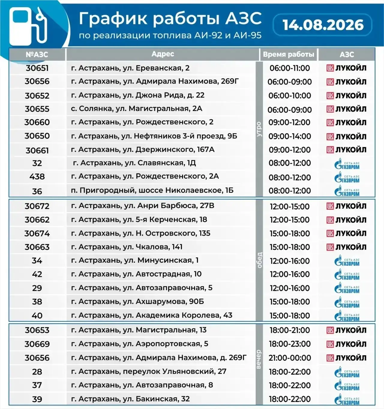 Работа АЗС перестроена для недопущения проблем с топливом