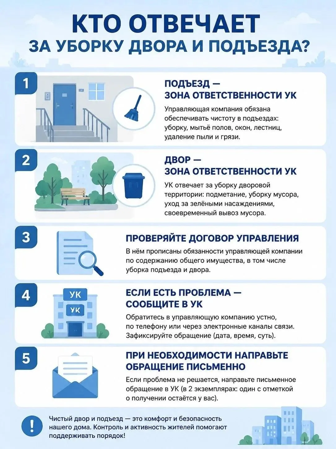 ✅ Новый выпуск рубрики «Полезные советы ЖКХ» от МинЖКХ Челябинской области