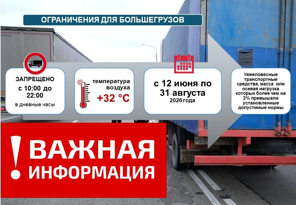 О введении временного ограничения движения по автомобильным дорогам общего пользования ...